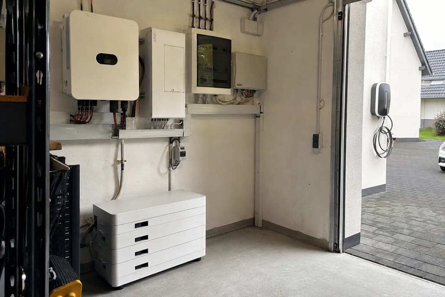 Abgestimmte Energietechnik in einem Technikraum