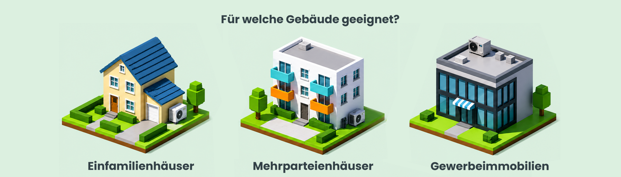 Drei unterschiedliche Gebäudearten – Einfamilienhaus, Mehrparteienhaus und Gewerbeimmobilie – geeignet für die Installation einer Wärmepumpe.
